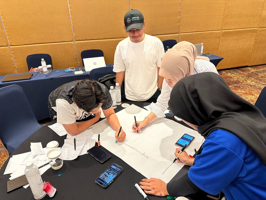 Team Building with DISC Mastery Activity Photo