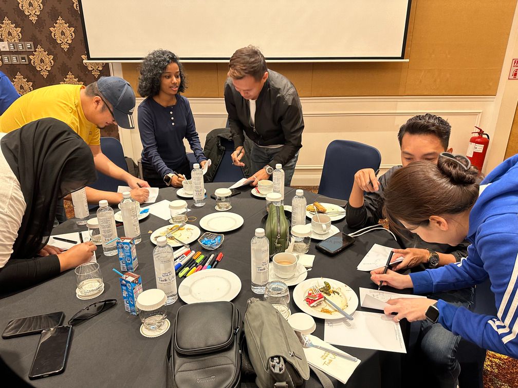 Team Building with DISC Mastery Activity Photo