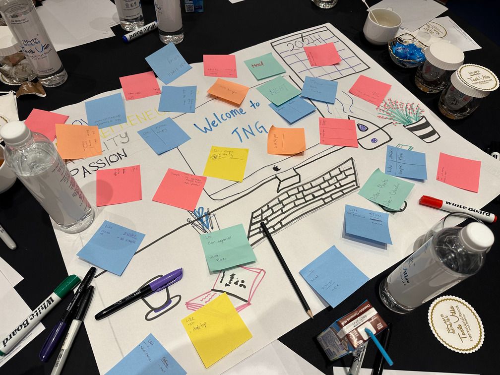 Team Building with DISC Mastery Activity Photo